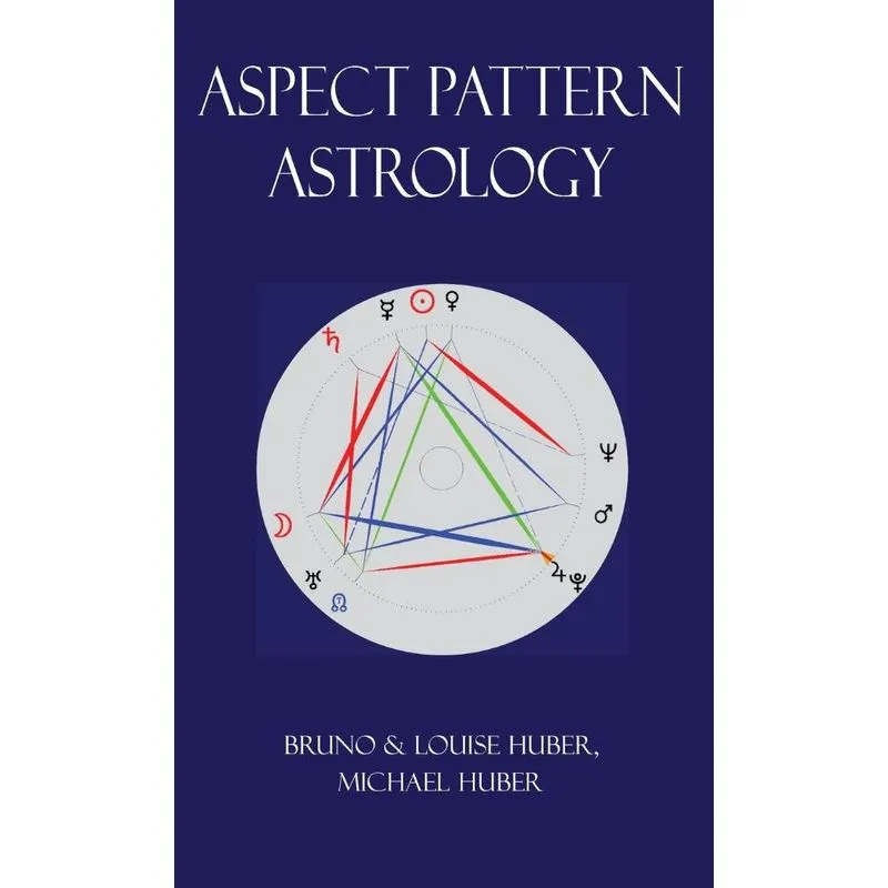 Aspect Pattern Astrology