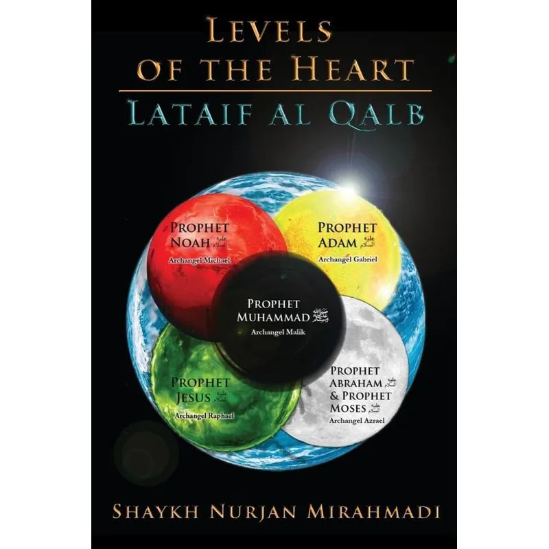 Levels of the Heart - Lataif al Qalb