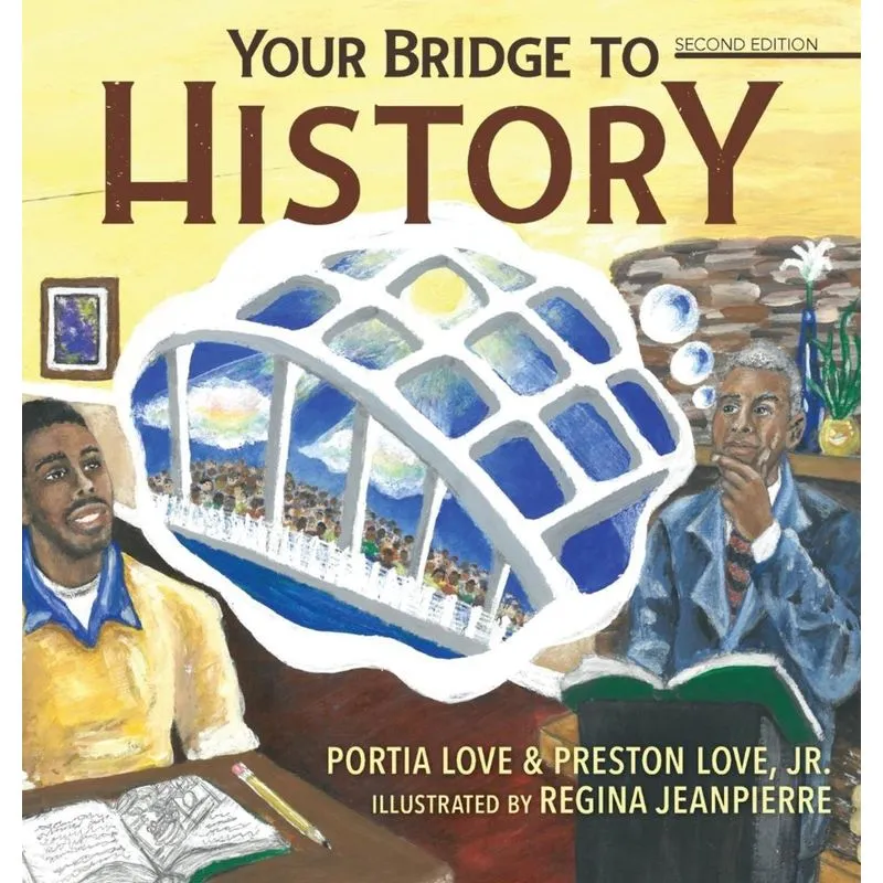 Your Bridge to History