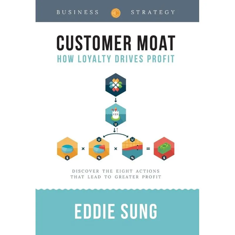 Customer Moat