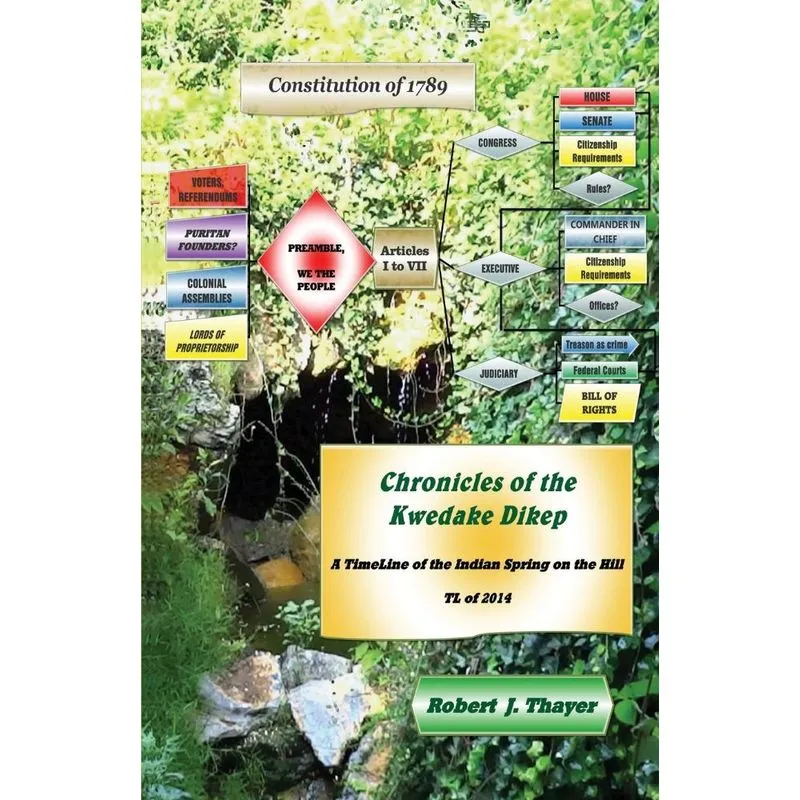 Chronicles of the Kwedake Dikep