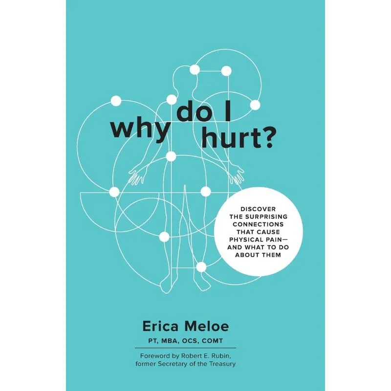Why Do I Hurt?