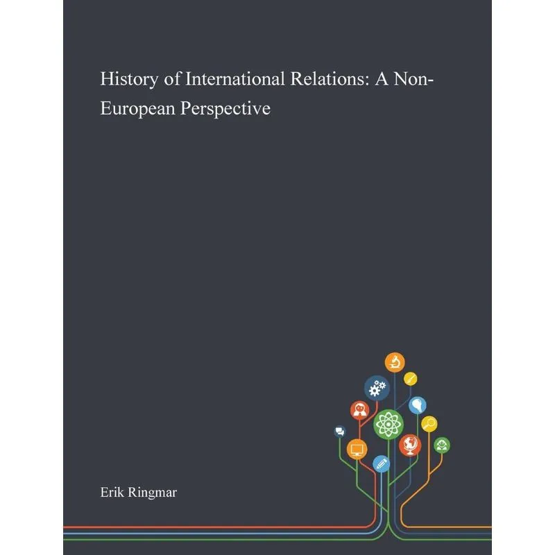 History of International Relations