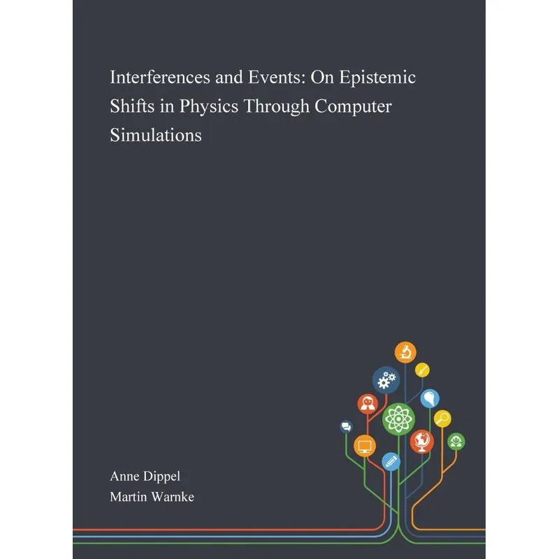 Interferences and Events