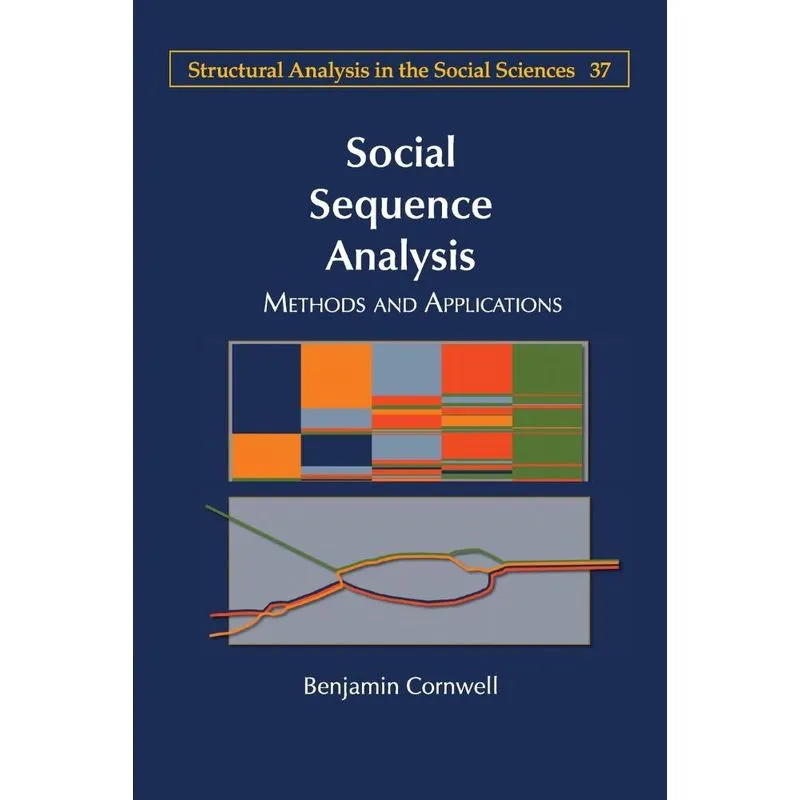 Social Sequence Analysis