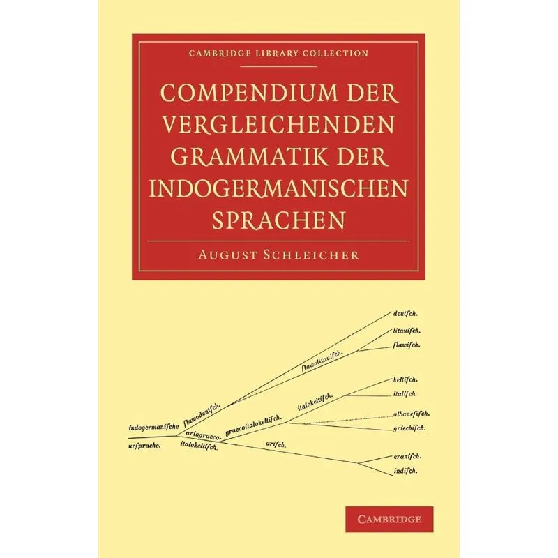 Compendium Der Vergleichenden Grammatik Der Indogermanische