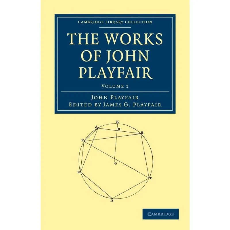The Works of John Playfair - Volume 1