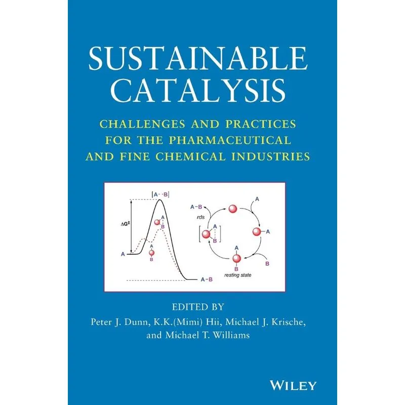 Sustainable Catalysis