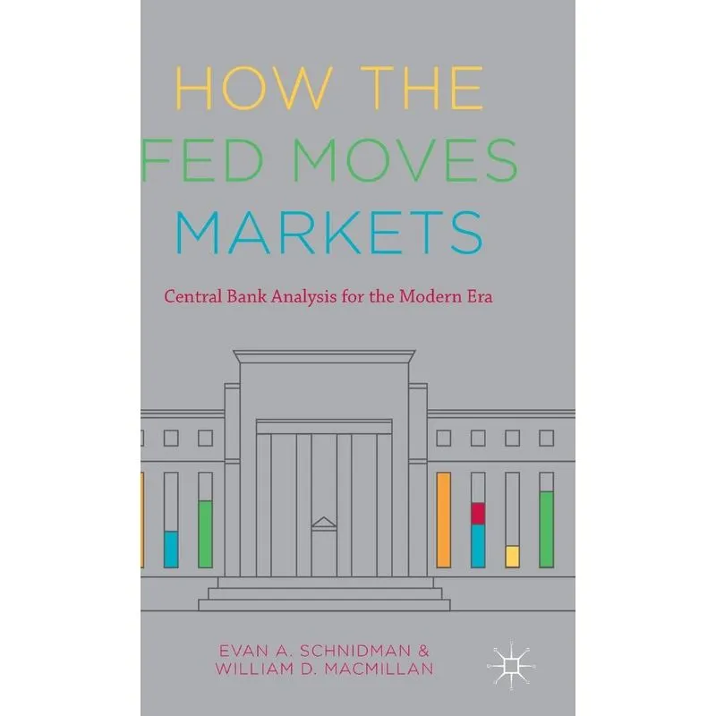 How the Fed Moves Markets