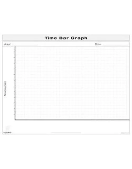 Time Bar Graph