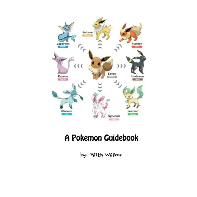 The Eevee Set
