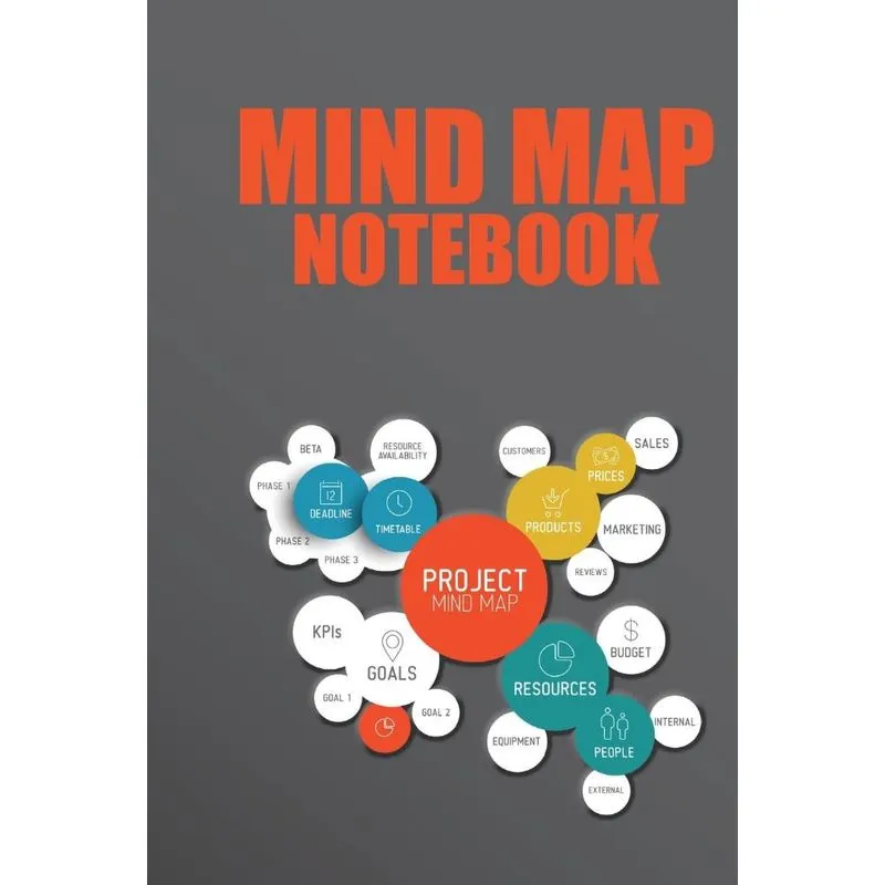 Mind Map Notebook