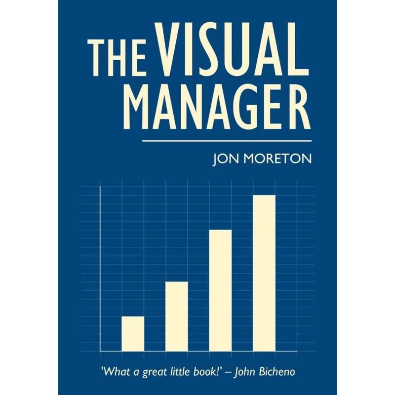 The Visual Manager