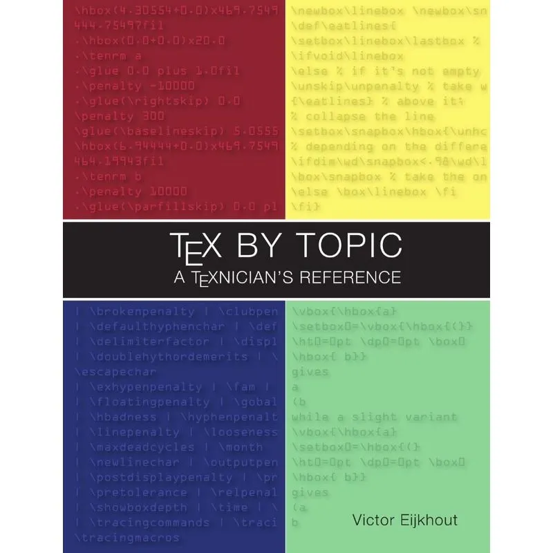 TeX by Topic