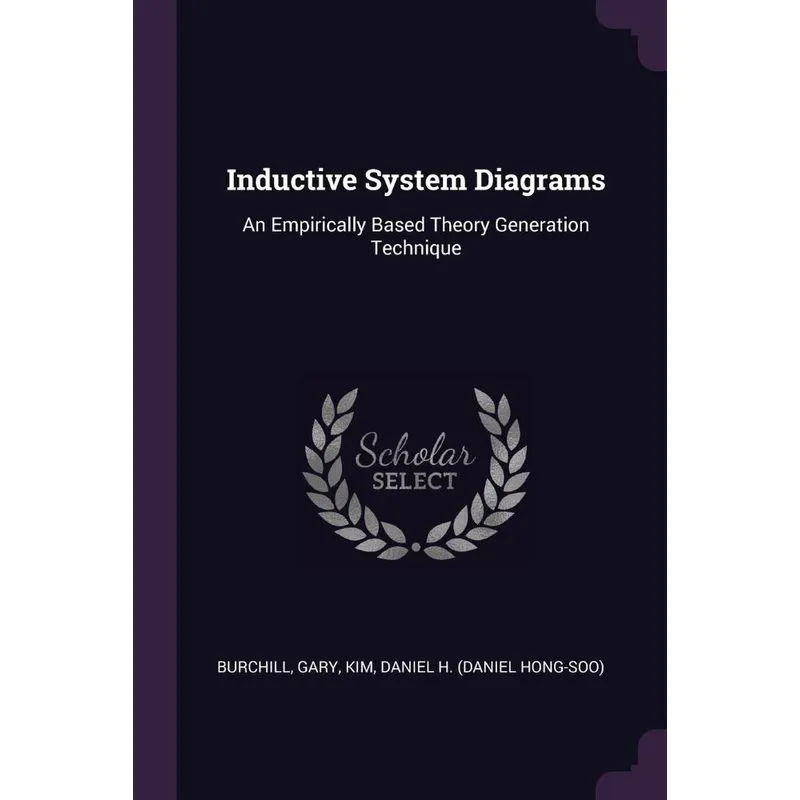 Inductive System Diagrams