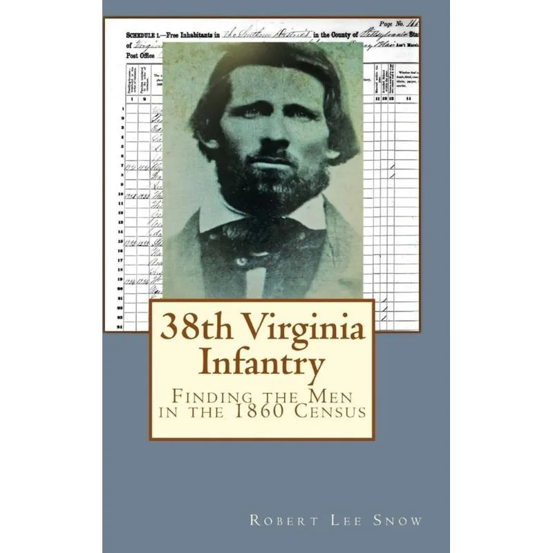 38th Virginia Infantry