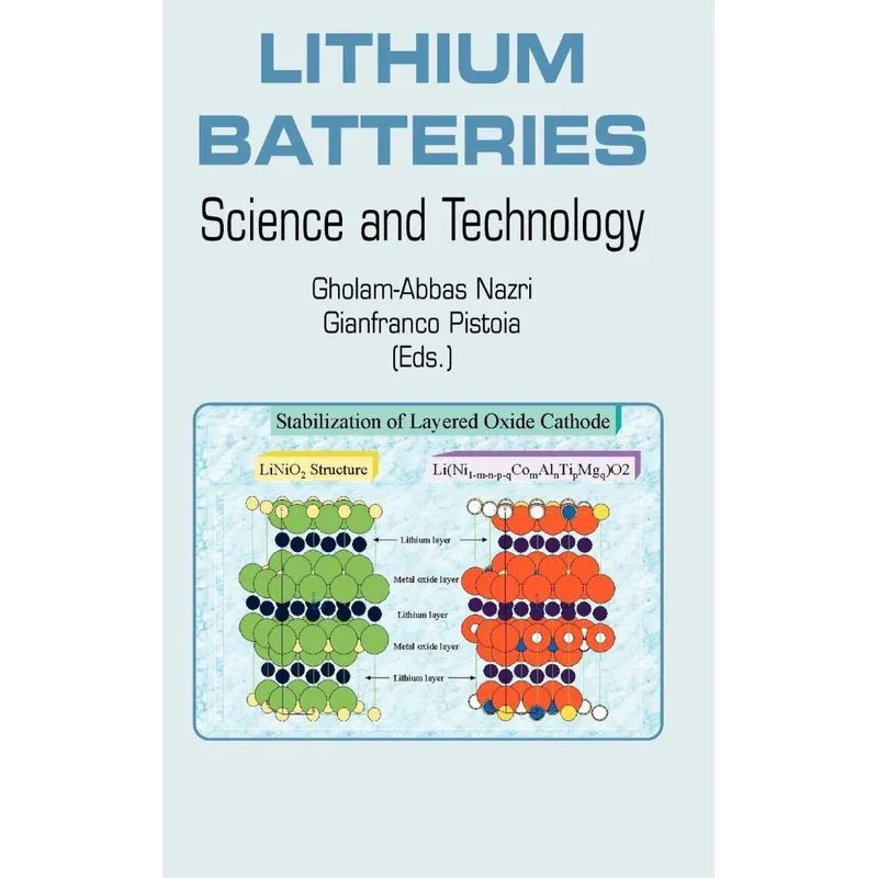 Lithium Batteries