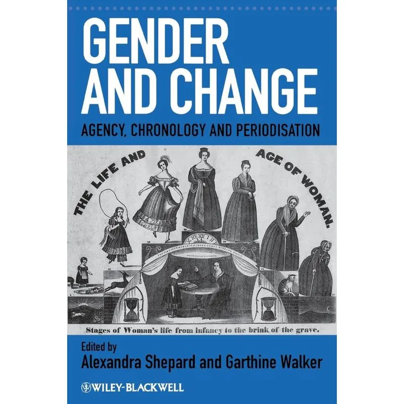 Gender Change