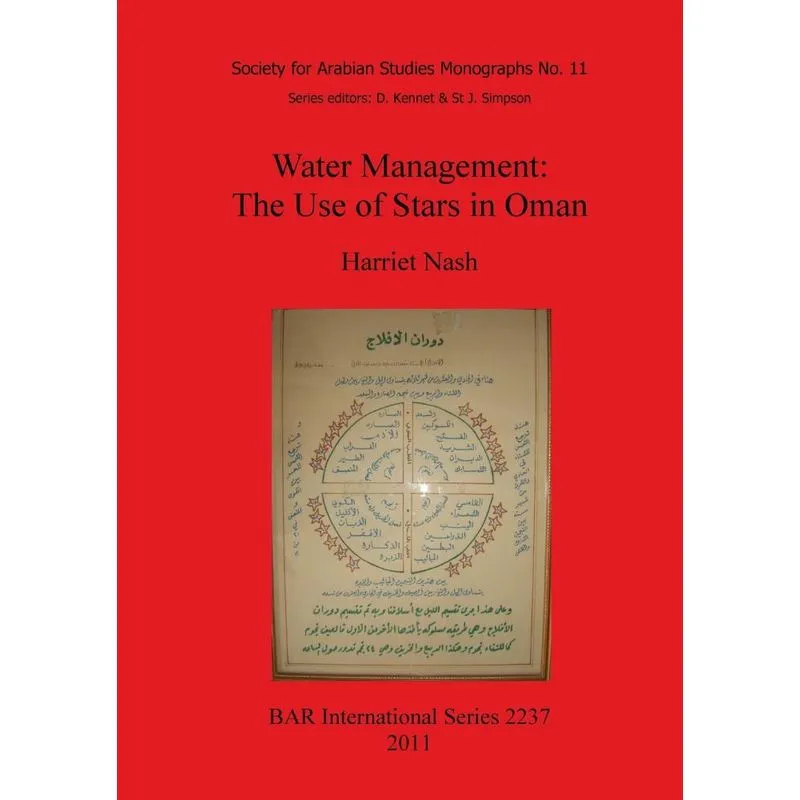 Water Management