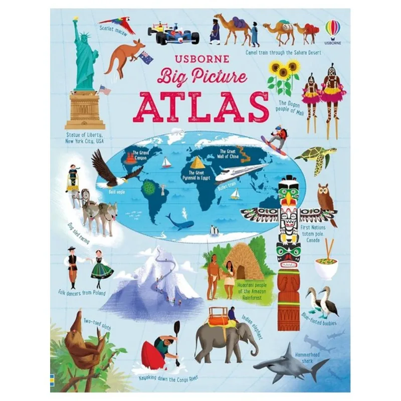 BIG PICTURE ATLAS