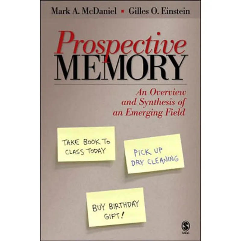 PROSPECTIVE MEMORY - AN OVERVIEW AND SYNTHESIS OF AN EMERGING FIELD