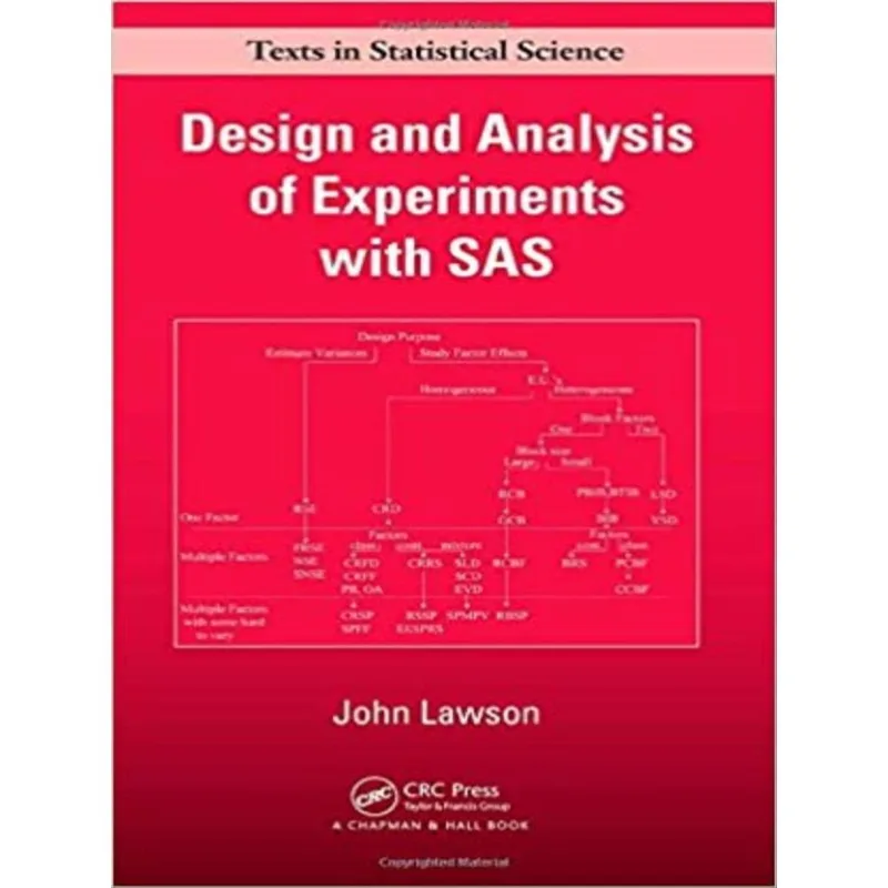 DESIGN AND ANALYSIS OF EXPERIMENTS WITH SAS