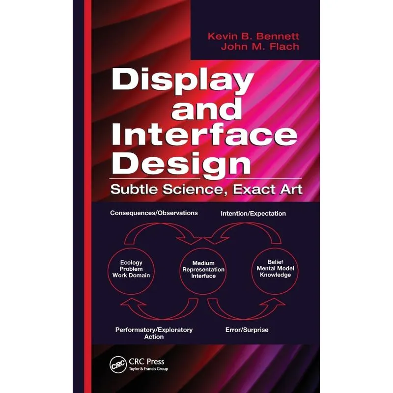 Display and Interface Design