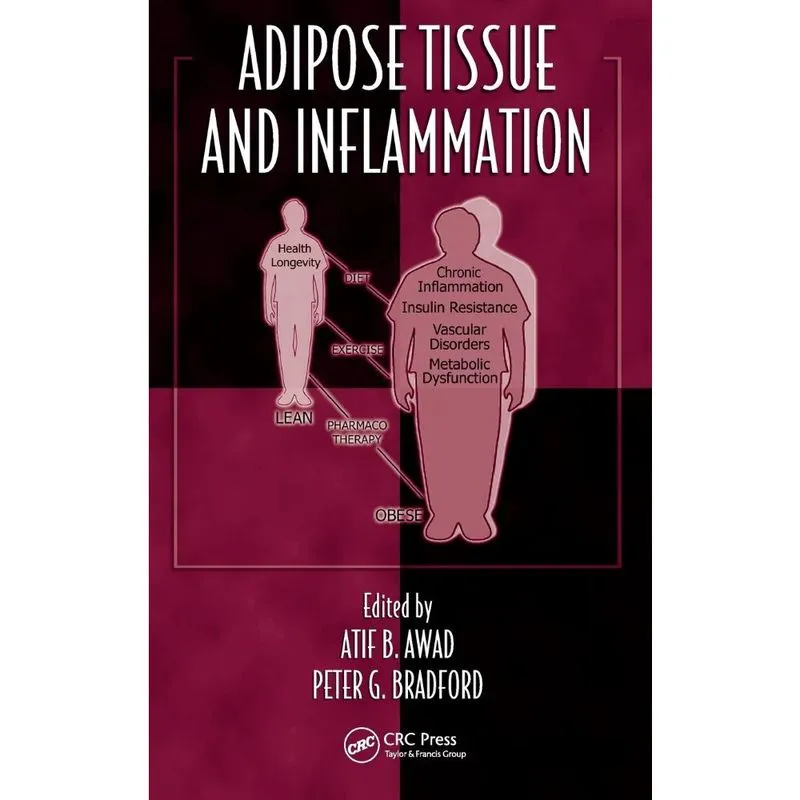 Adipose Tissue and Inflammation