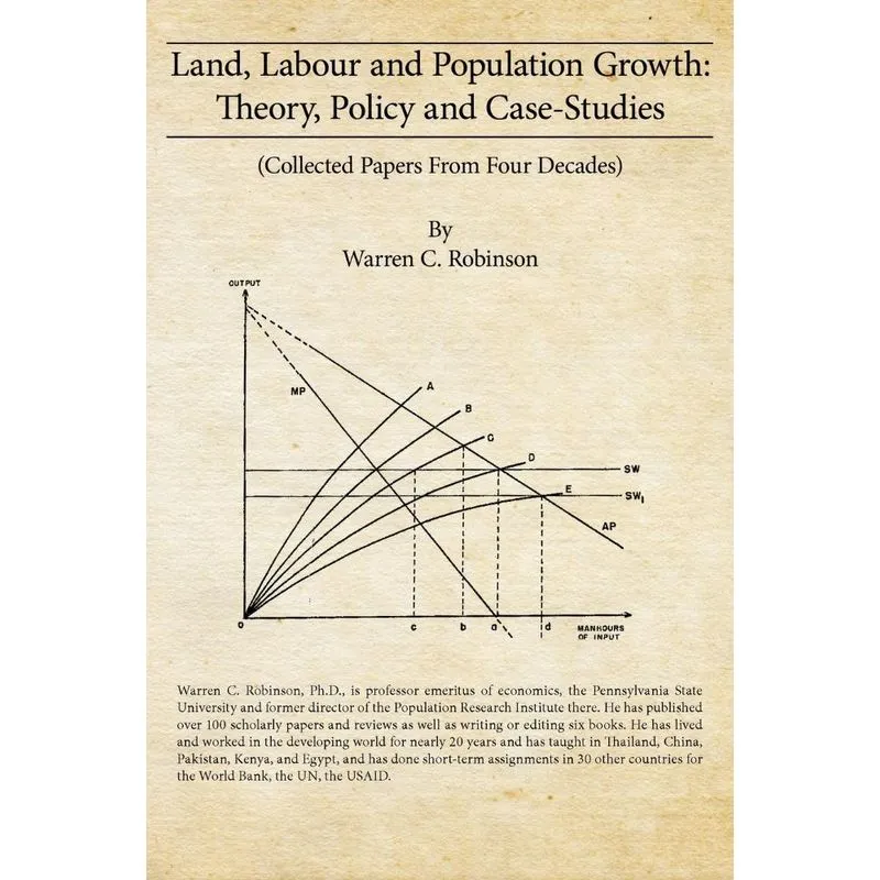 Land, Labour And Population Growth
