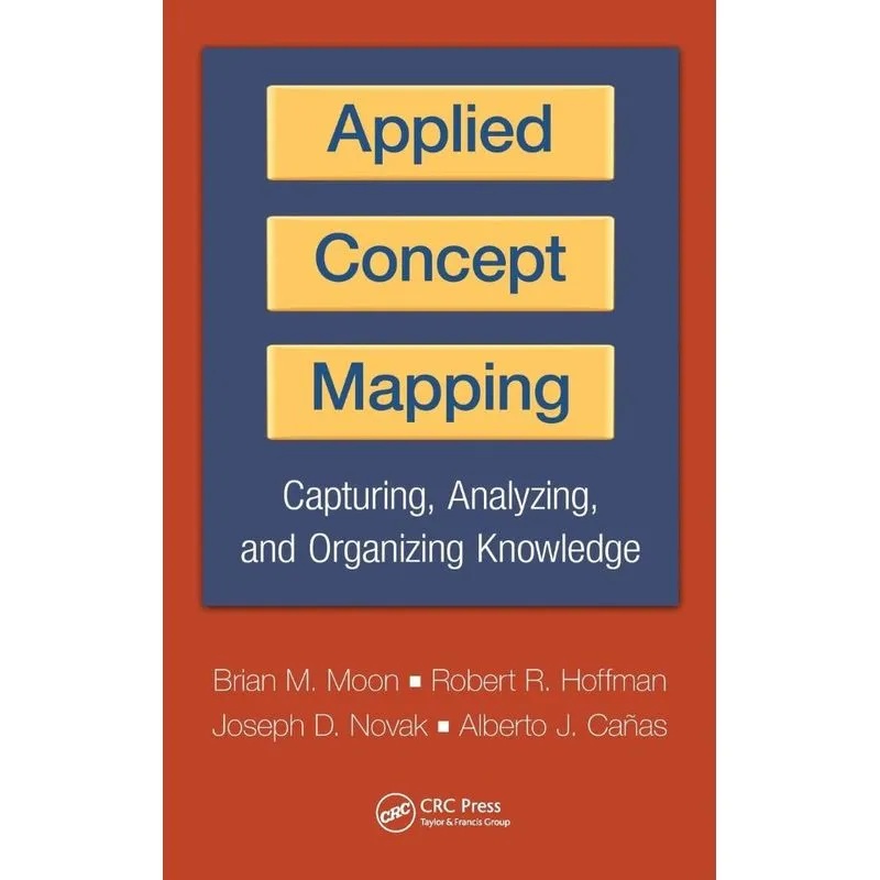 Applied Concept Mapping