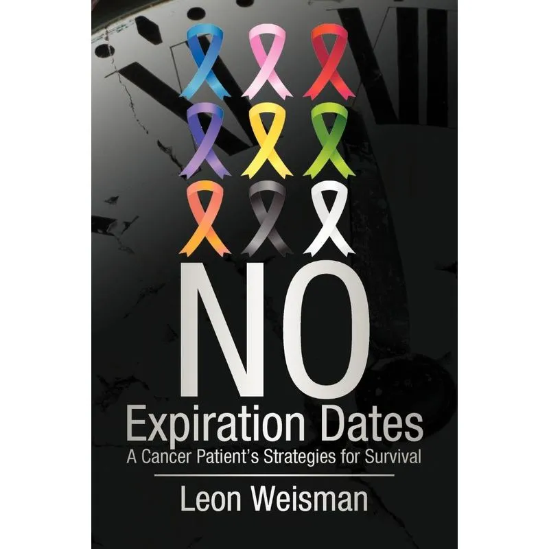 No Expiration Dates