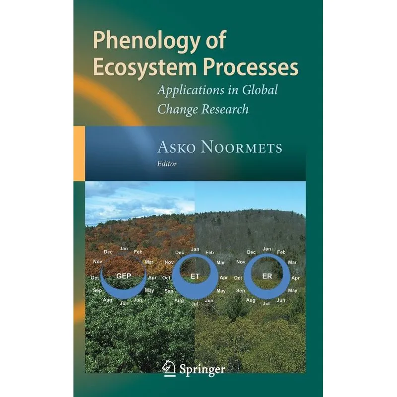 Phenology of Ecosystem Processes