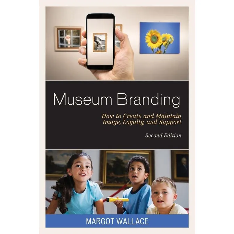 Museum Branding