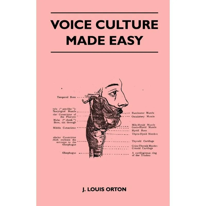 Voice Culture Made Easy
