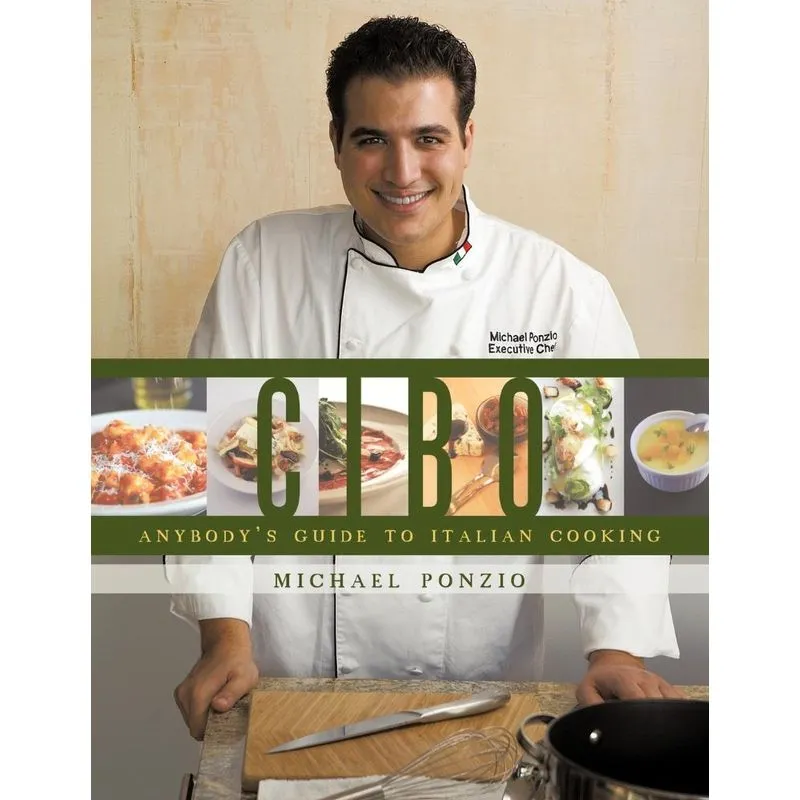 CIBO
