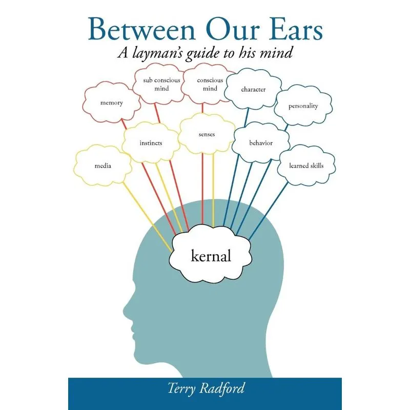 Between Our Ears