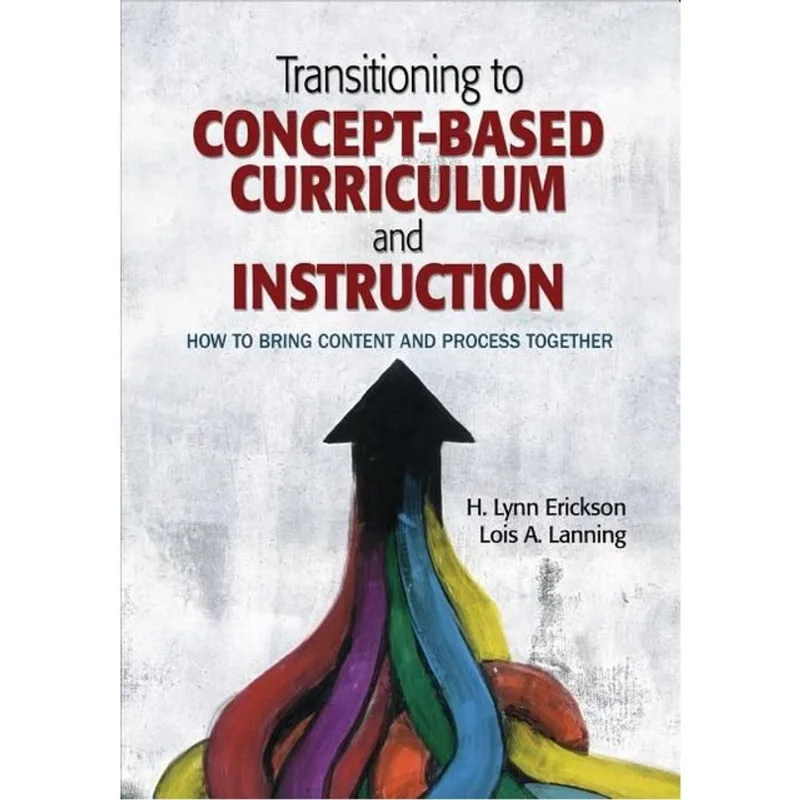 TRANSITIONING TO CONCEPT-BASED CURRICULUM AND INSTRUCTION