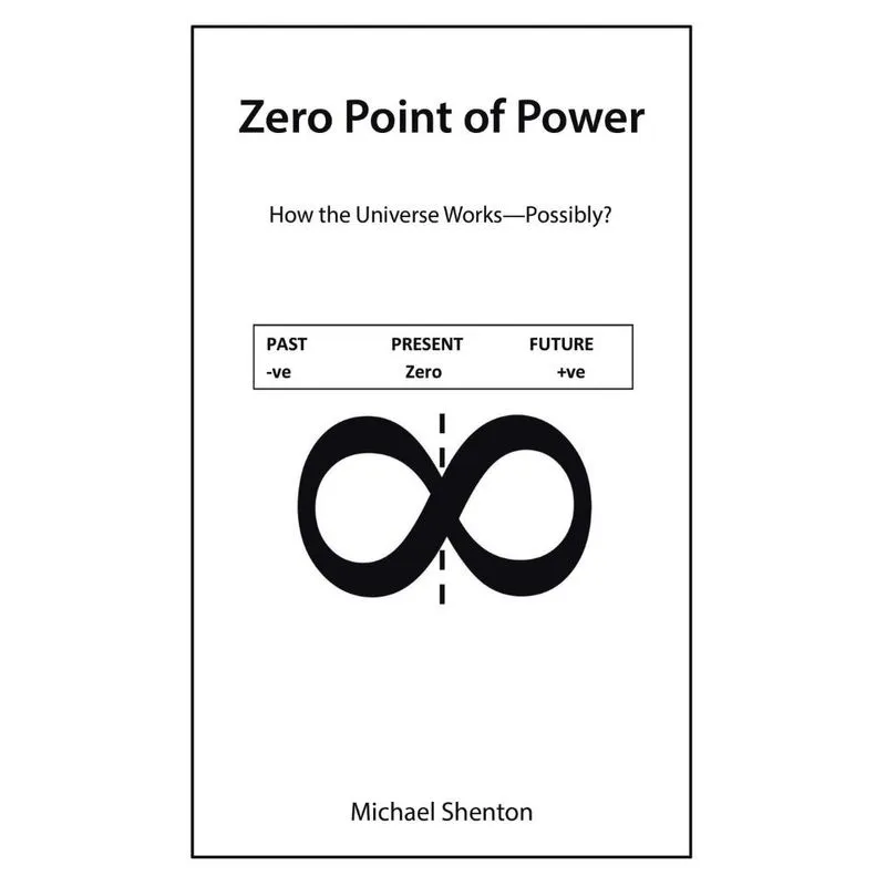 Zero Point of Power