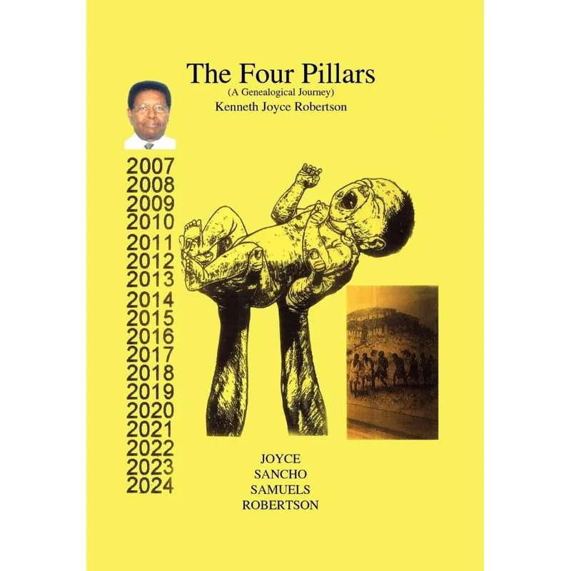 The Four Pillars