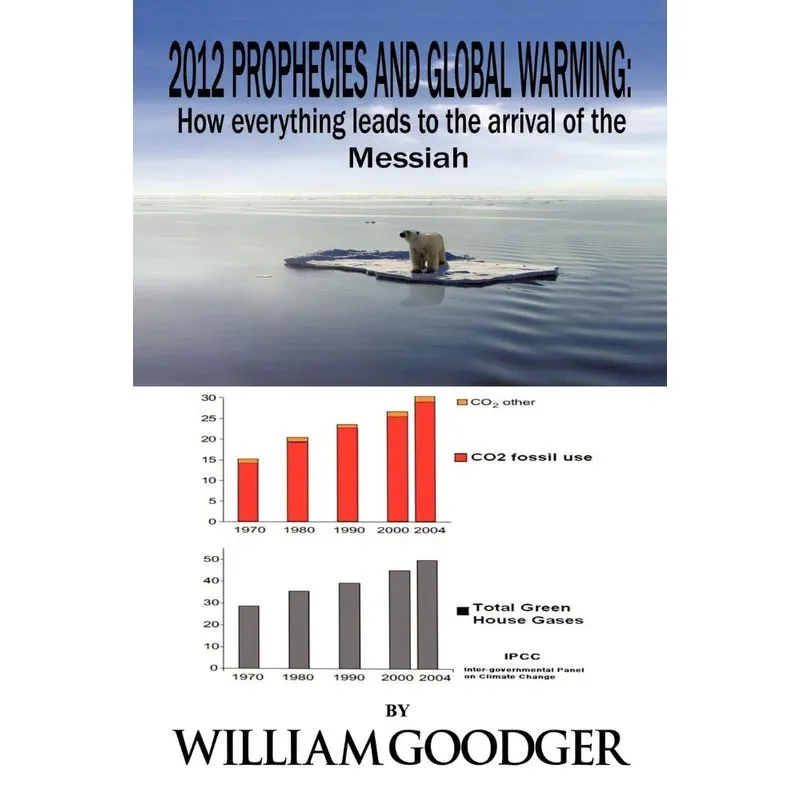 2012 Prophecies and Global Warming