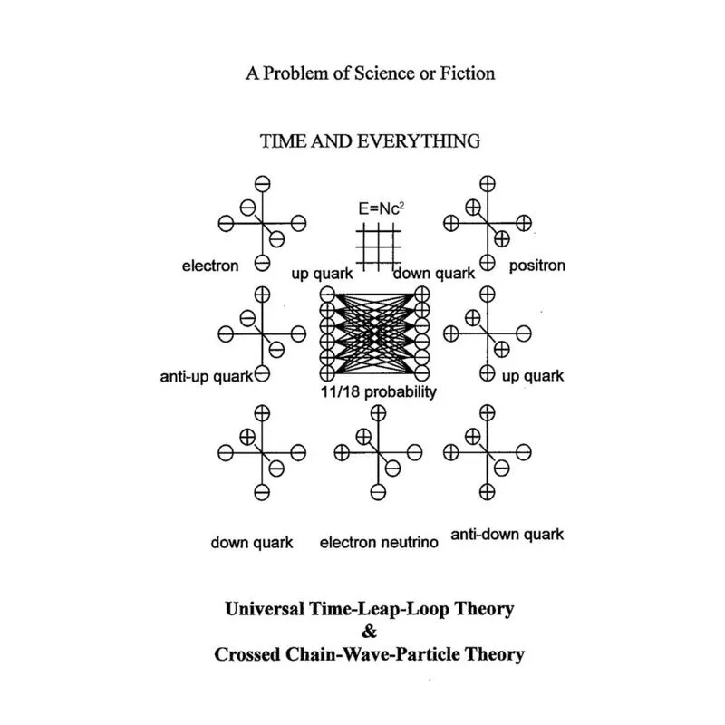Time & Everything