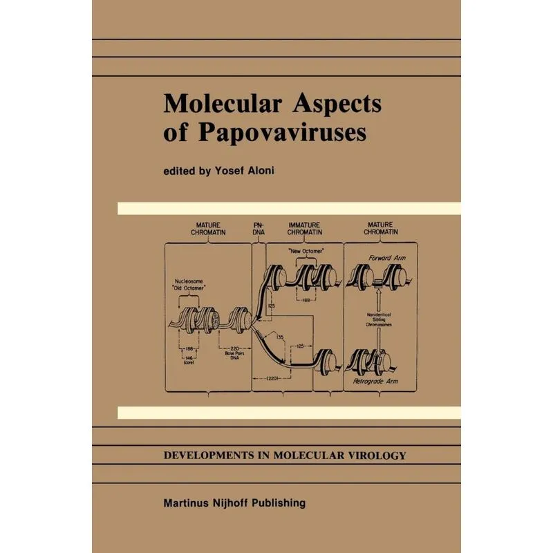 Molecular Aspects of Papovaviruses