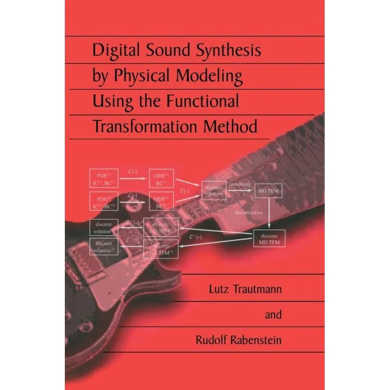 Digital Sound Synthesis by Physical Modeling Using the Functional Transformation Method
