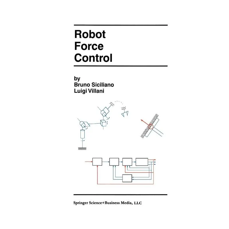 Robot Force Control