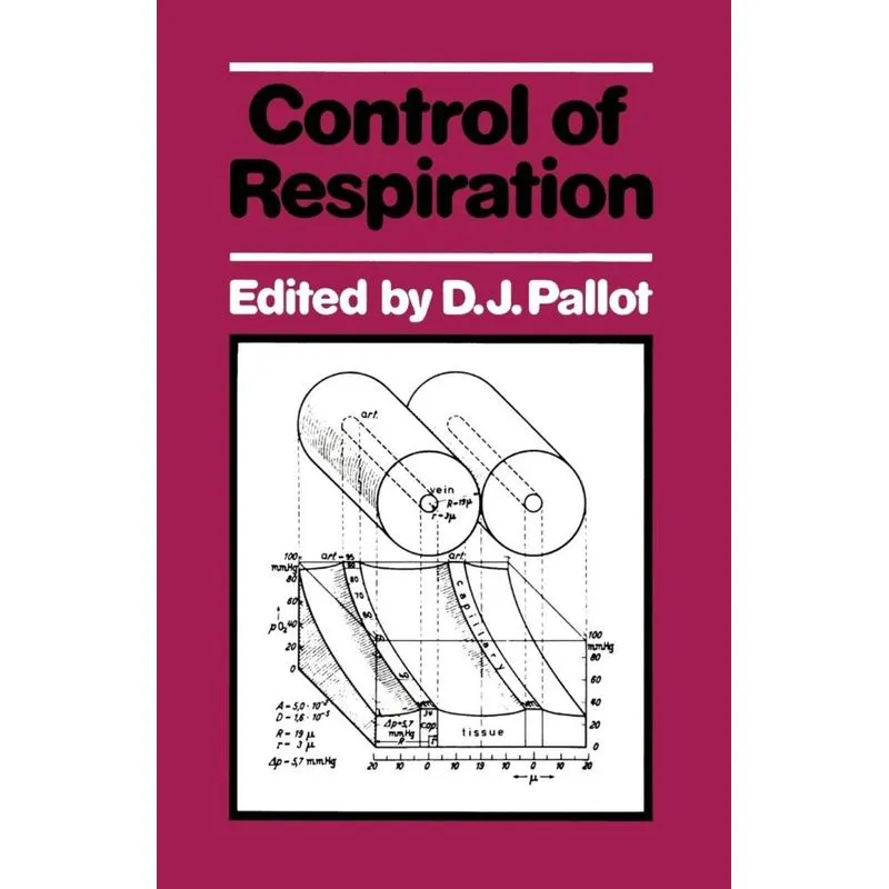 Control of Respiration