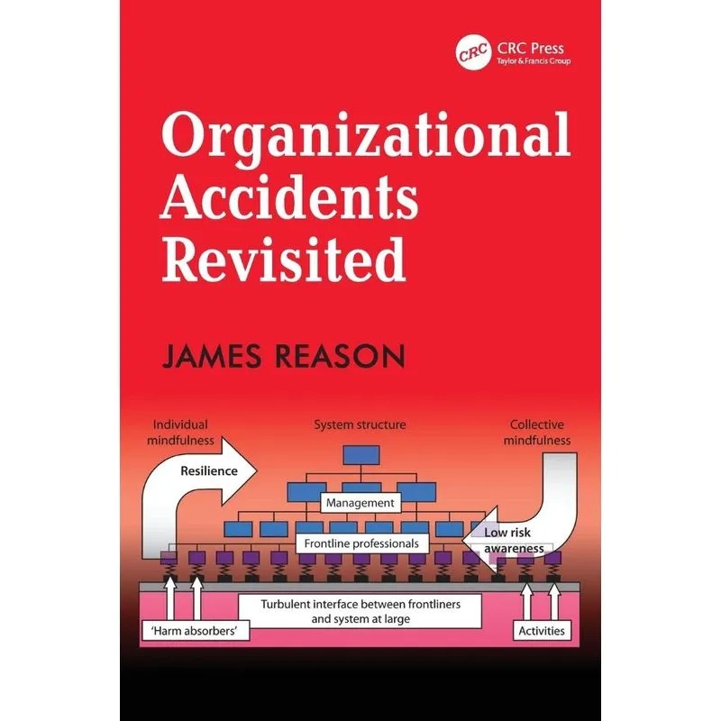 Organizational Accidents Revisited