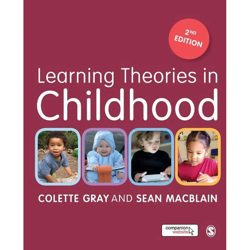 Learning Theories In Childhood
