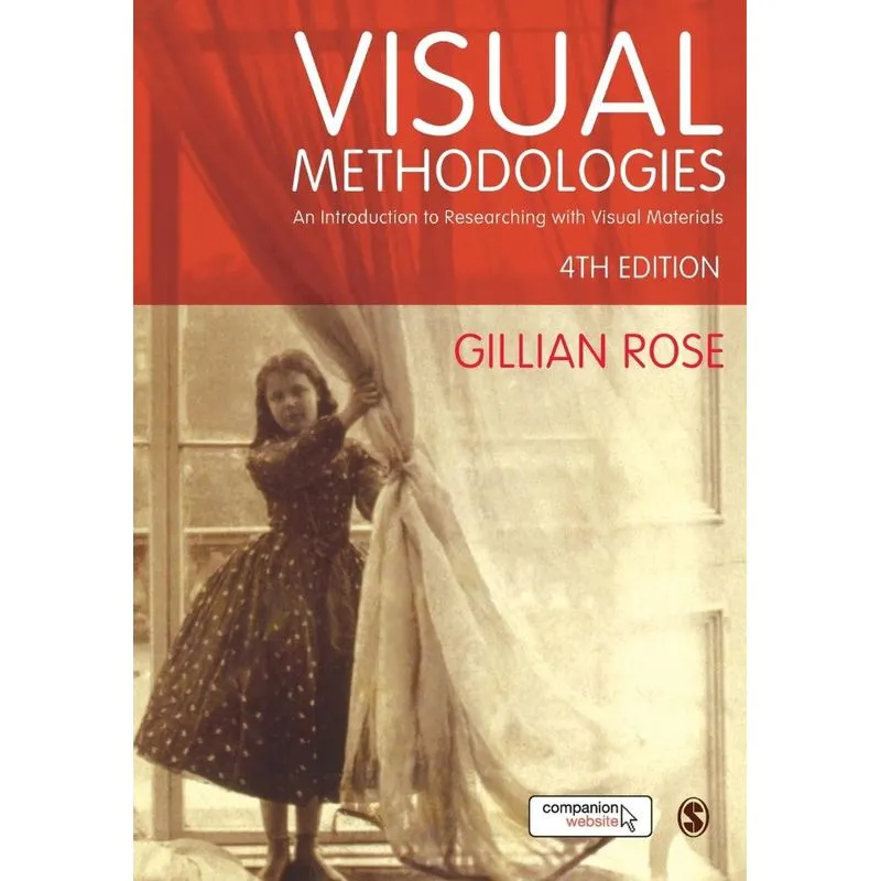 Visual Methodologies