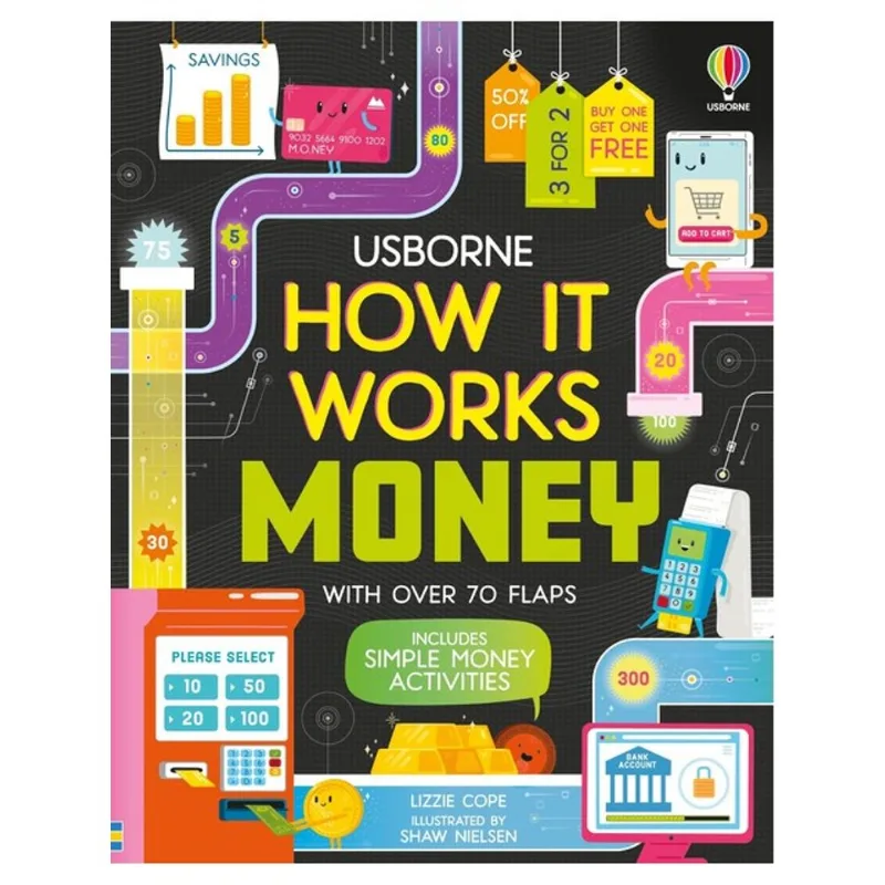 HOW IT WORKS - MONEY