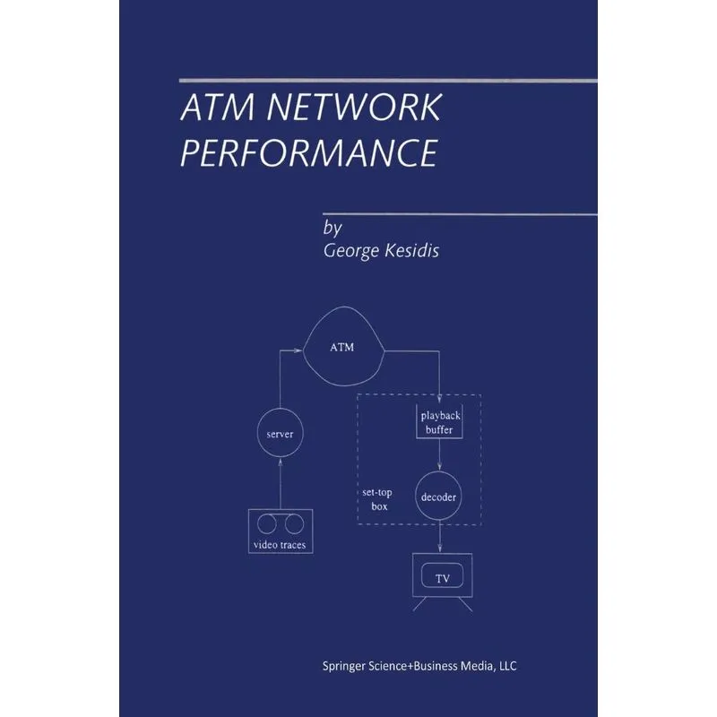 ATM Network Performance